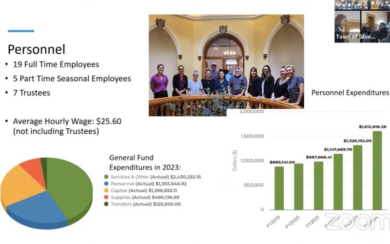 Town Personnel slide from Community Update.