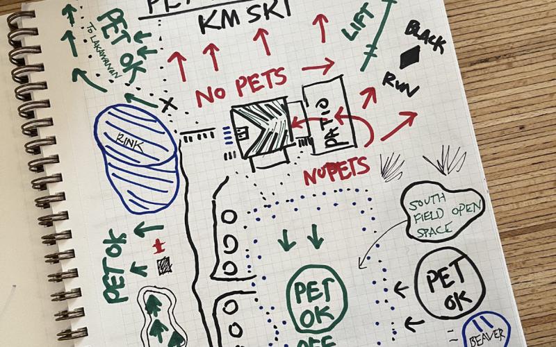 TOS Parks and Rec Director Friden’s penciled out plans for Kendall.
