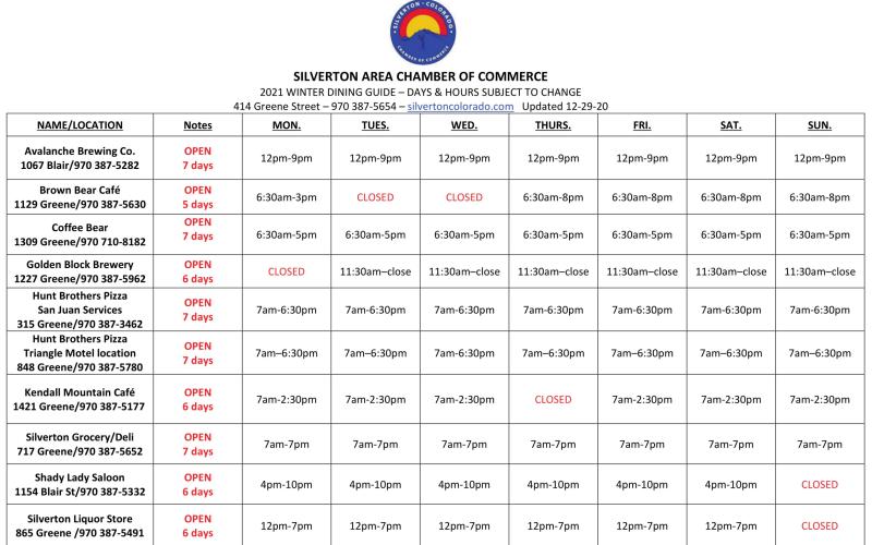 SILVERTON AREA CHAMBER OF COMMERCE