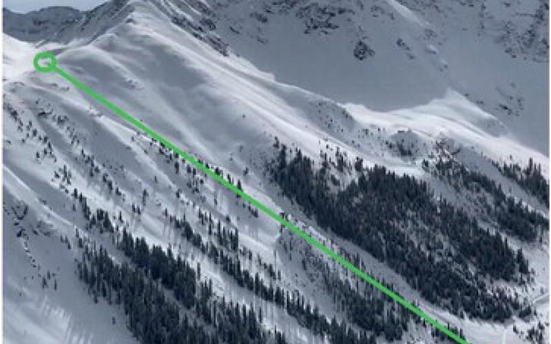 Lift 2 aerial photo. Photos provided by Silverton Mountain