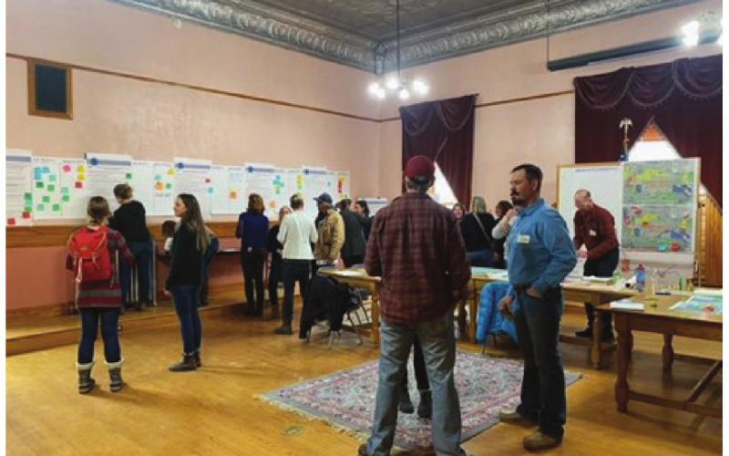 Community Builder Compass Project is