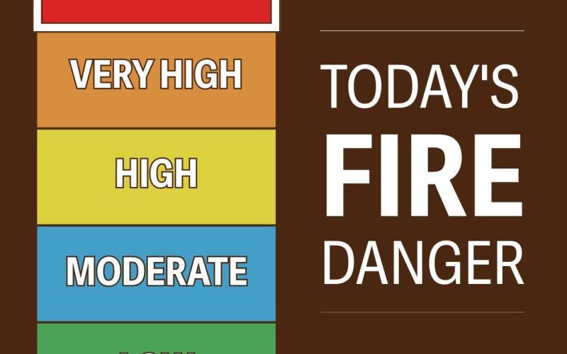 STAGE 2 Fire Restrictions implemented this week
