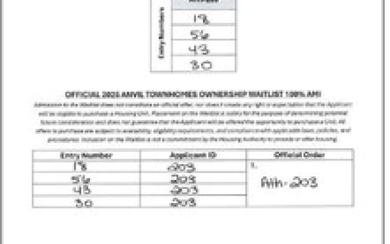 Silverton Housing Authority Waitlist Drawing for Anvil Townhomes