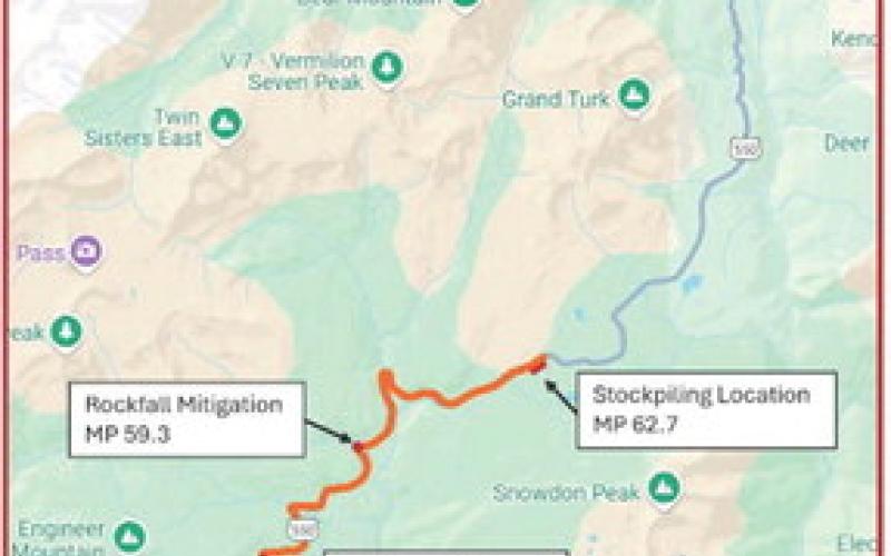 Map of mitigation