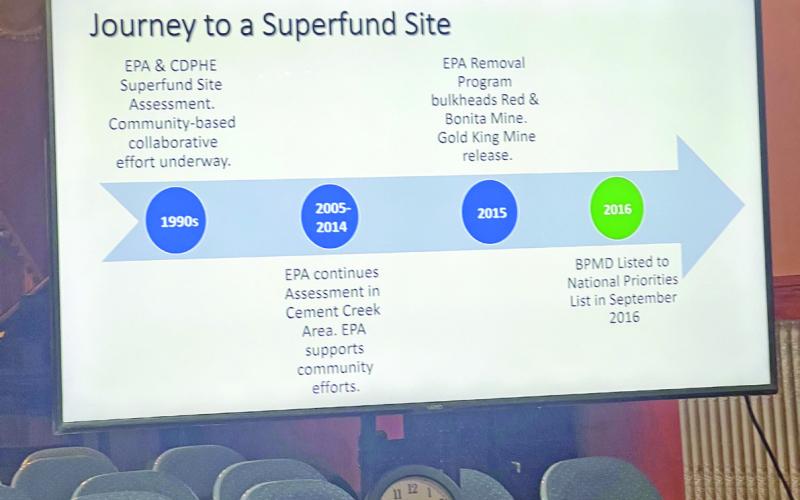 EPA PowerPoint slide “Journey to a Superfund”. Photo credit DeAnne Gallegos