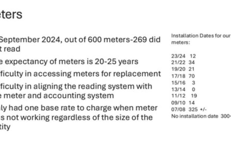 Slide with information about meters.