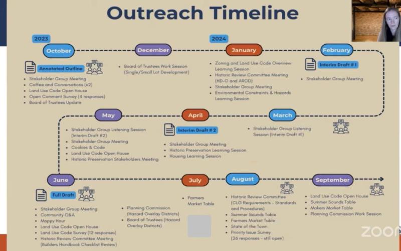 Clarion Associates slide deck showing community outreach timeline.