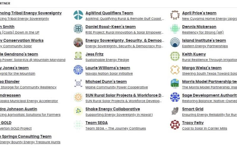 DOE winning teams that included local Team GOLD.
