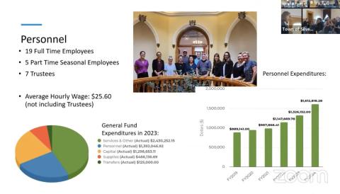 Town Personnel slide from Community Update.
