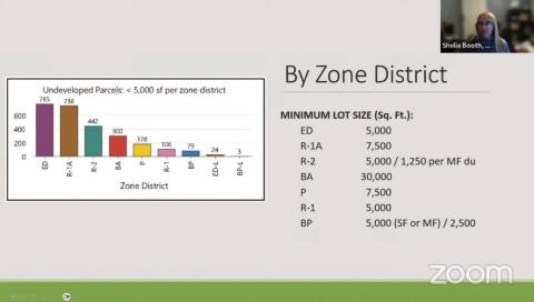 Wastewater Costs and Building Lot Sizes Discussed at Trustee Meeting