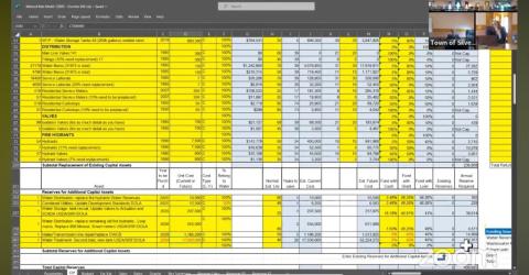 BOT takes a deep dive into refuse and water and sewer expenses.
