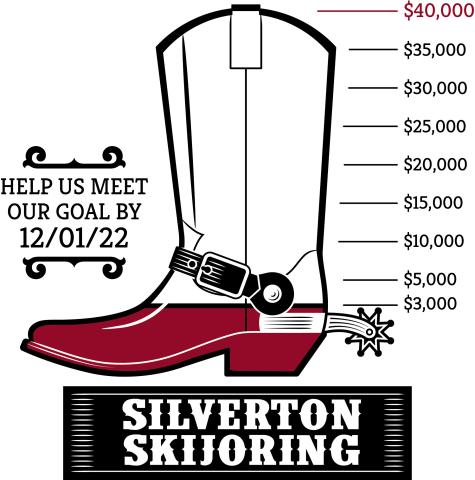 Skijoring Needs Your Support