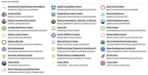 DOE winning teams that included local Team GOLD.
