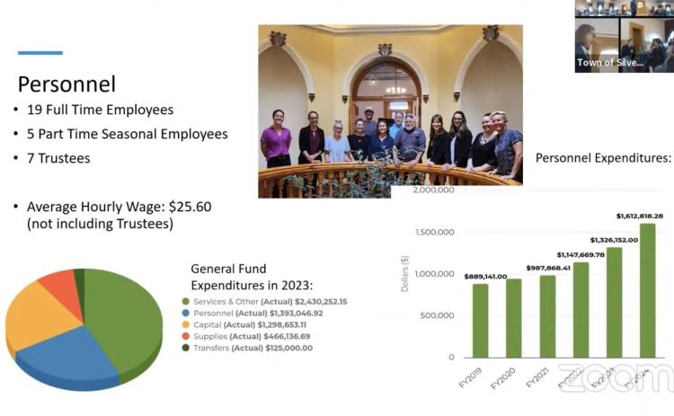 Town Personnel slide from Community Update.