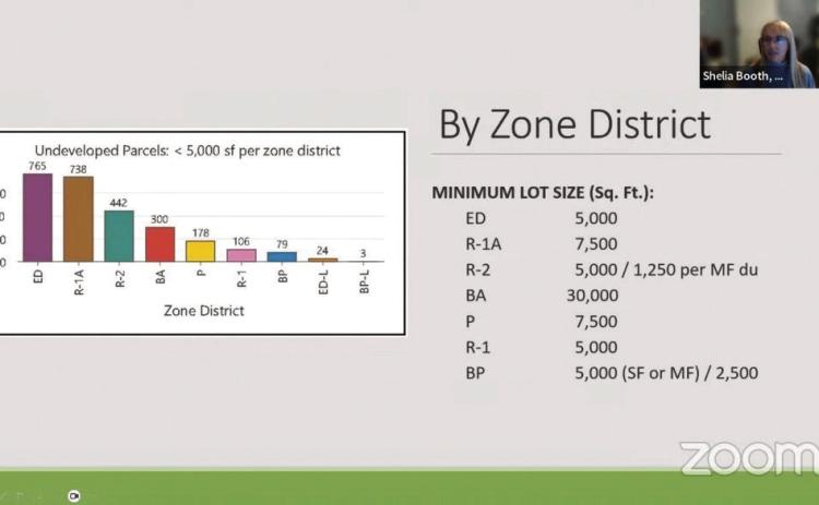 Wastewater Costs and Building Lot Sizes Discussed at Trustee Meeting