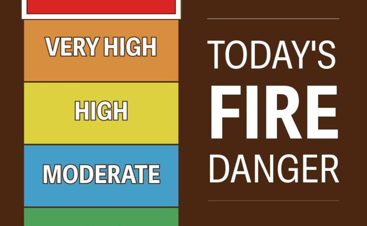 STAGE 2 Fire Restrictions implemented this week