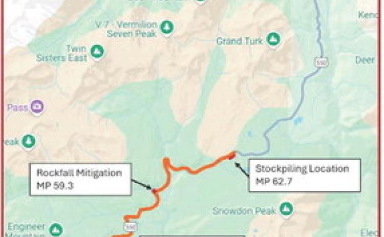 Map of mitigation