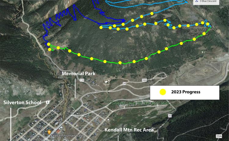 Phase 1 Trails Map - 2023 Progress
